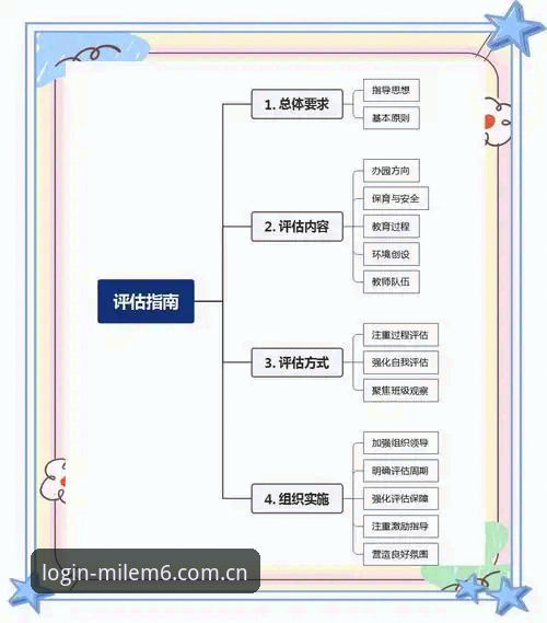 M6米乐平台登录安全评估完整指南：从步骤到细节的深度解析